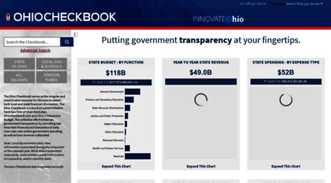 checkbook ohio