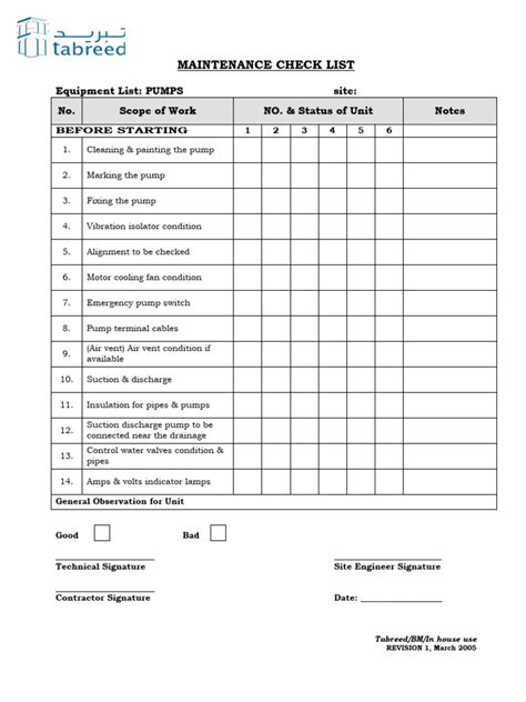Checklist Doc Pump Magazine