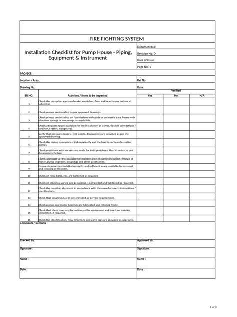 checklist for fire fighting