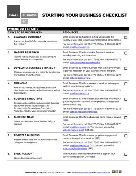 Checklist For Starting A Small Business Must Know Must Do Before Setting Up A Business Starting A Business Book 3