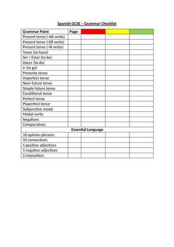 checklist spanish grammar