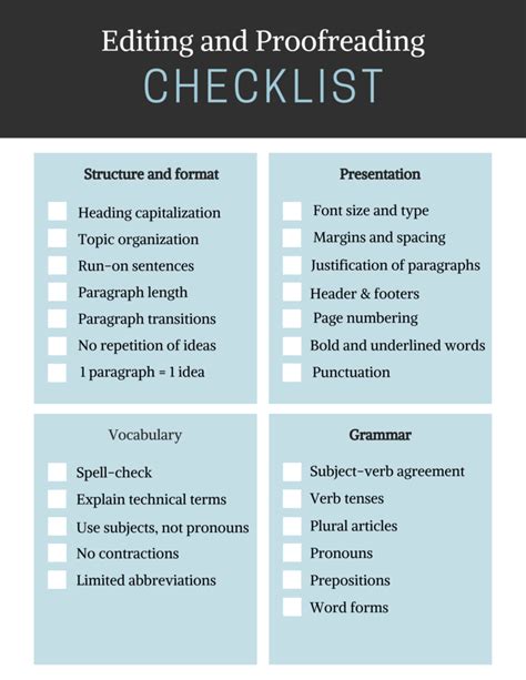 Read Online Checklist For Proofreading Documents 