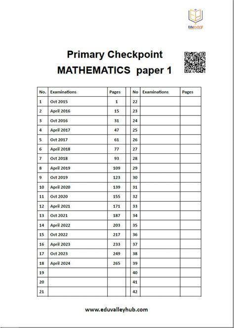 Read Checkpoint Past Papers Maths 