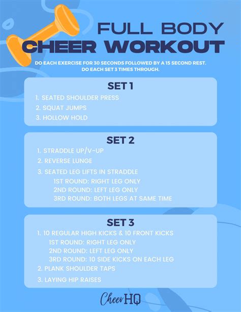 Cheerleading Conditioning Plan
