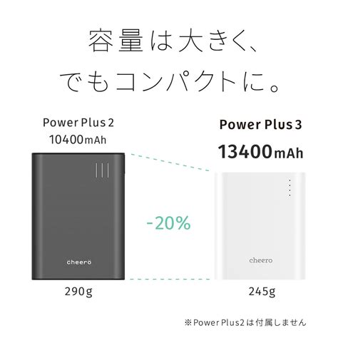 cheero cheero Power Plus 3 13400mAh CHE-059-WH 取扱説明 …