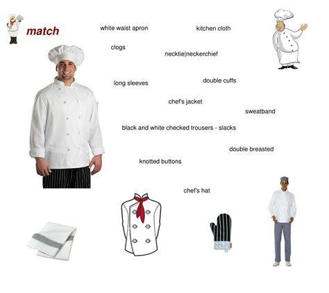 chef grooming standard