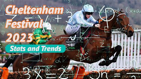 cheltenham festival stats and trends