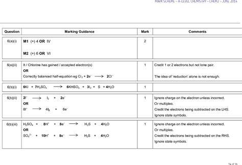 chem 6 aqa june 2014 mark scheme
