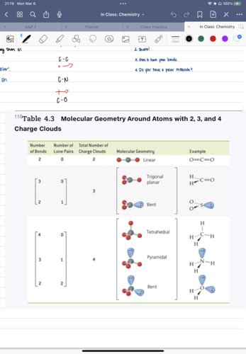 chem ch 2 Flashcards Quizlet