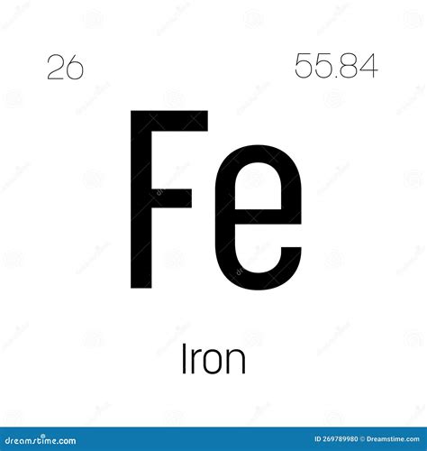 Chem Element Metall