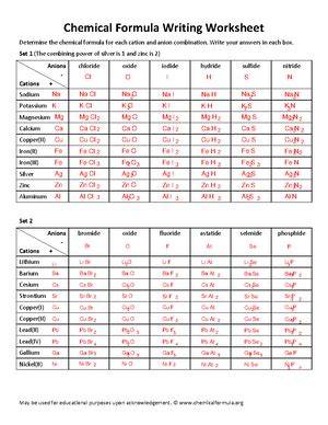 chem think answers behavior of gases