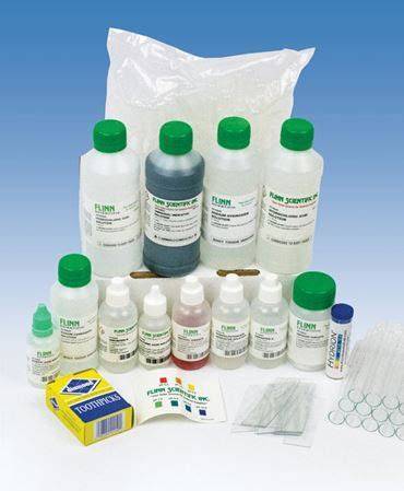 chemfax acid base test kit ii