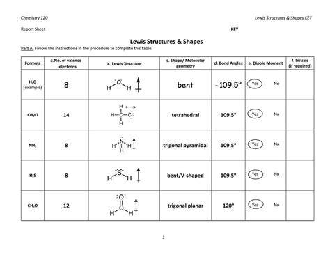 chemfiesta answers lewis structures