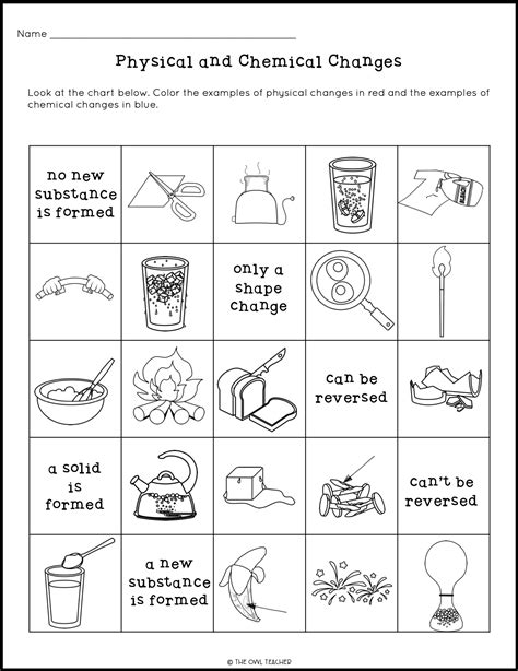 Chemical And Physical Change Lab Activity Lab Activity Physical And Chemical Changes Activities - Physical And Chemical Changes Activities