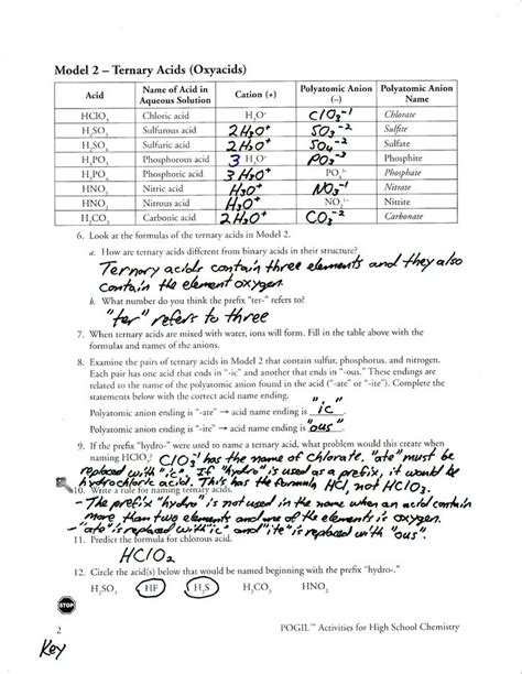 Chemical Bonding Pogil Worksheet Answers   8 E Chemical Bonding Basics Exercises Chemistry Libretexts - Chemical Bonding Pogil Worksheet Answers