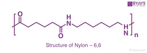 Chemical Composition Of Nylon