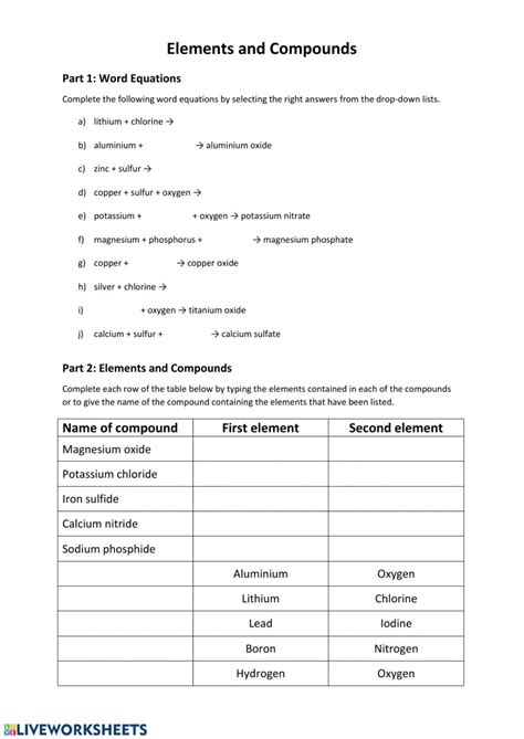 Chemical Compounds And Word Equations Worksheet Live Worksheets Chemical Compounds Worksheet - Chemical Compounds Worksheet