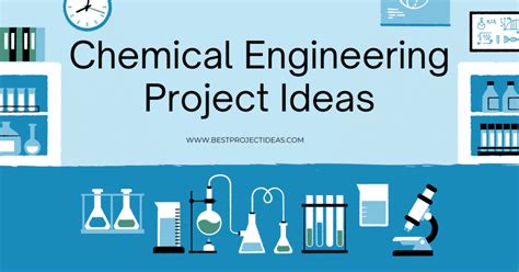Chemical Engineering Projects
