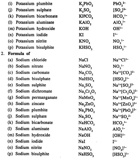 Chemical Formula Class 9