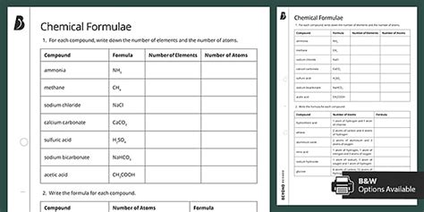 Chemical Formulae Of Compounds Worksheet Beyond Twinkl Chemical Compounds Worksheet - Chemical Compounds Worksheet