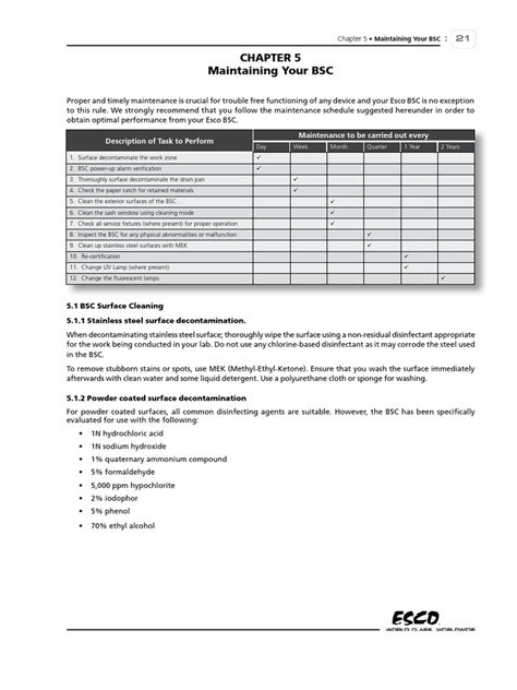 Chemical Guide Esco