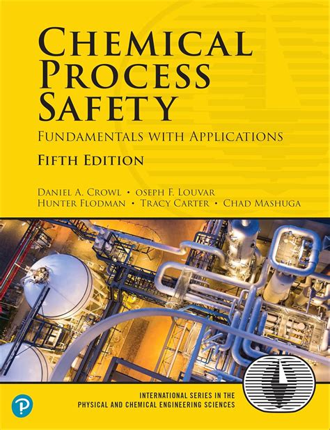 Chemical Process Safety Learning From Case Histories