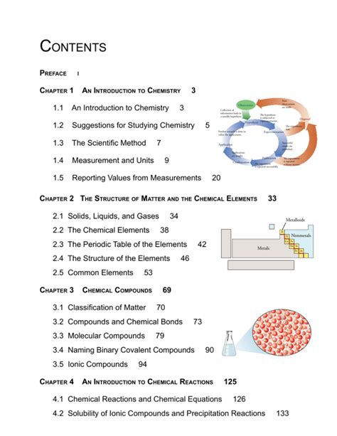 Chemical Reactions Table Of Contents Book L Ch Signs Of A Chemical Reaction Worksheet - Signs Of A Chemical Reaction Worksheet