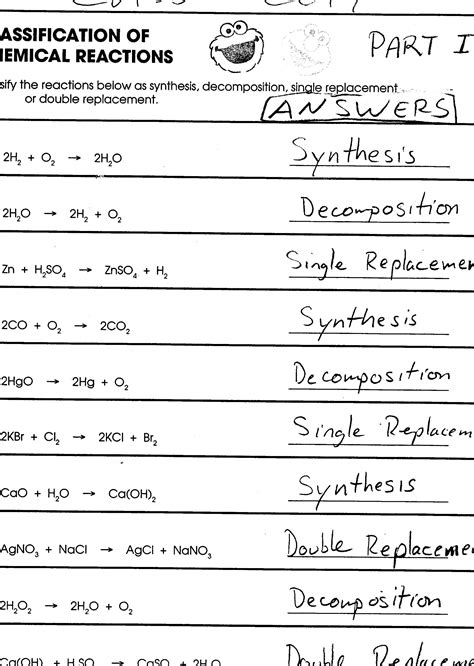 Chemical Reactions Types Worksheet Identify Chemical Reactions Worksheet - Identify Chemical Reactions Worksheet