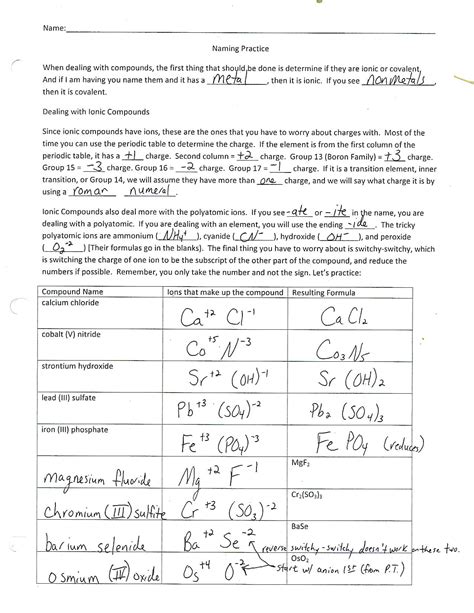 Download Chemical Bonding Lab Answers 