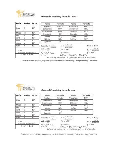 Chemistry 1 Formula Sheet