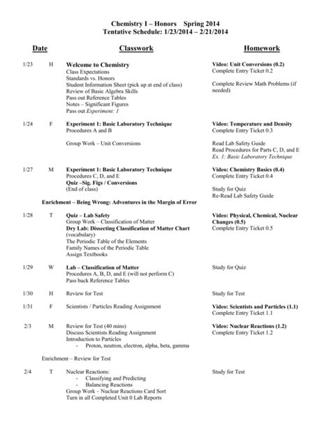 chemistry 252 syllabus spring 2014 queens college