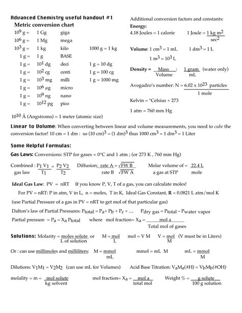 Chemistry Conversion Factors Lesson Plans Amp Worksheets Chemistry Conversion Factors Worksheet Answers - Chemistry Conversion Factors Worksheet Answers