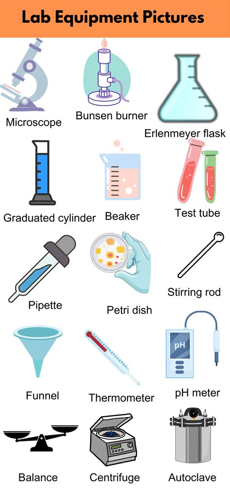 chemistry lab equipment techniques mr cotton