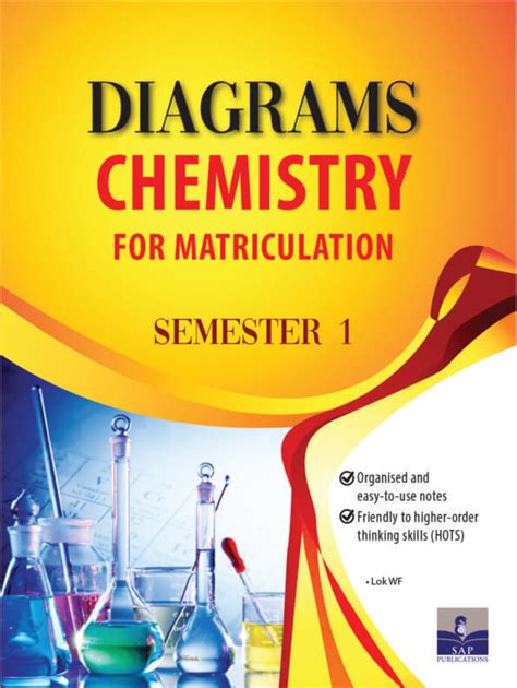 chemistry matriculation notes semester 1