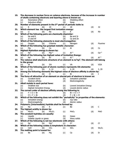 Chemistry Mcqs With Solution 2nd Year