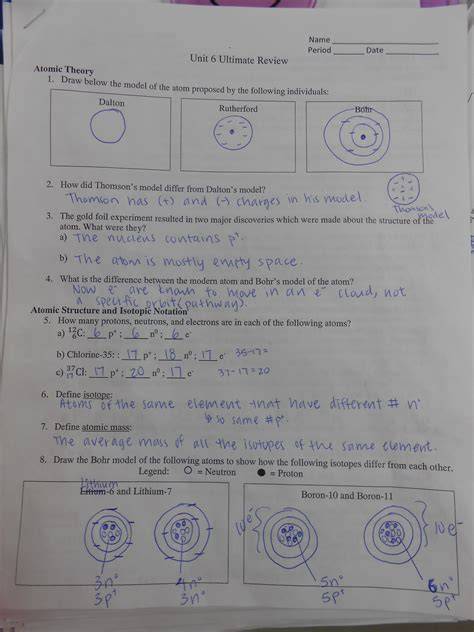 chemistry modeling chemistry unit 6 1 answers
