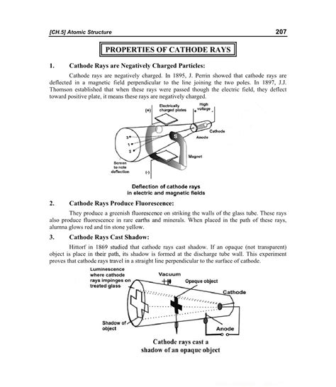 Chemistry Notes Chapter 5 Atomic Structure And The