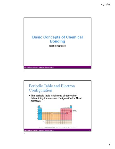 Chemistry Notes Chapter 8 Chemical Reactions