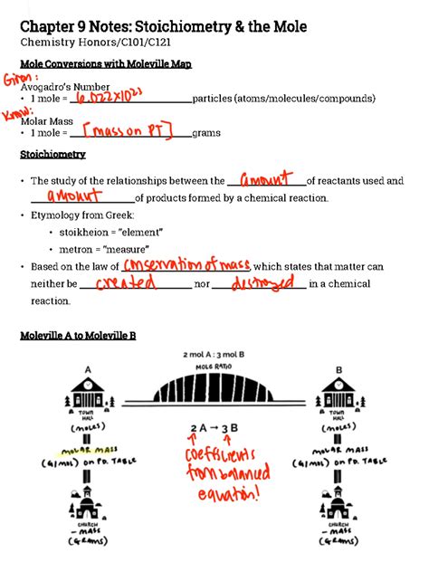 Chemistry Notes Chapter 9 Stoichiometry