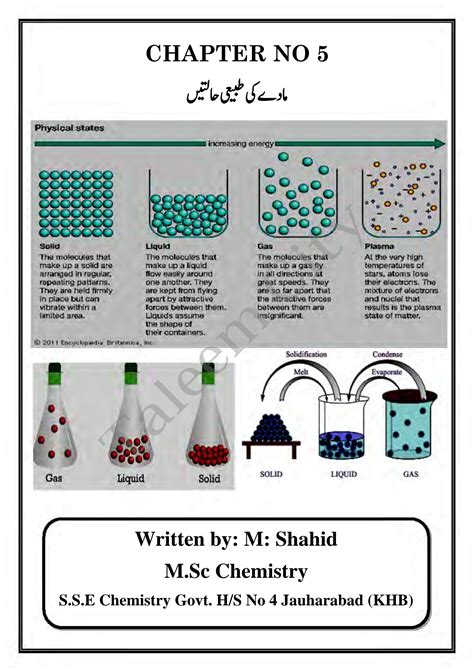 Chemistry Notes On 9th Class