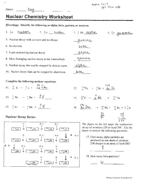 chemistry nuclear transformations answers