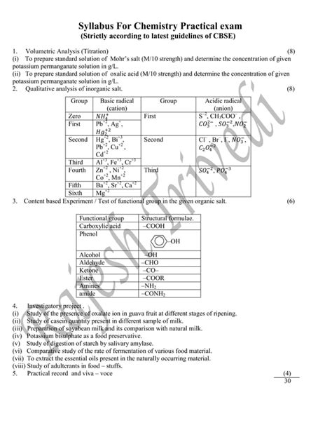 Chemistry Practical Class 12 Hseb