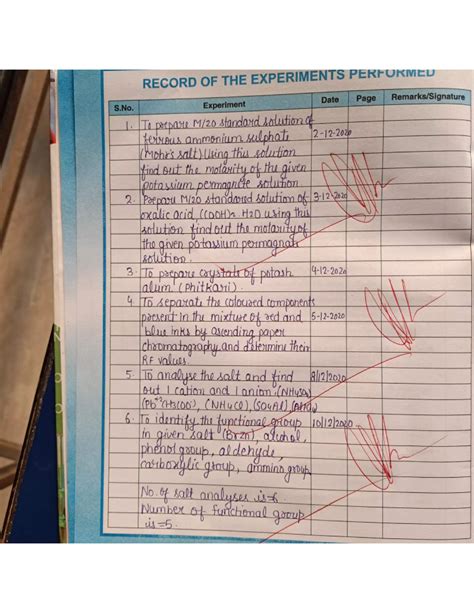 Chemistry Practical File Class 12 Salt Analysis