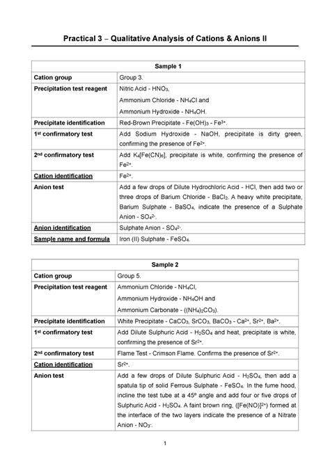 Chemistry Practical Qualitative Analysis Sheet
