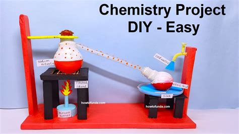 chemistry projects for class 12 of electrochemistry