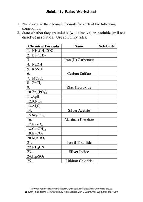 Chemistry Solubility Worksheet Answers 8211 Kidsworksheetfun Concentration And Solubility Worksheet Answers - Concentration And Solubility Worksheet Answers