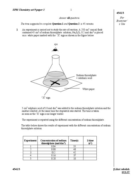Chemistry Spm Question With Answer Full Download