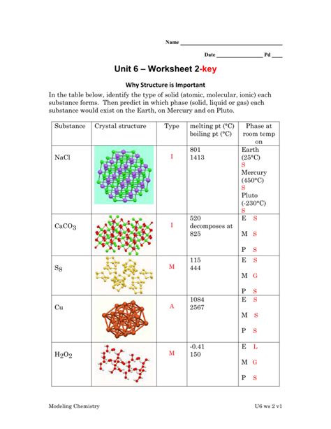 Chemistry Unit 6 Worksheet 6 Chemistry Unit 6 Worksheet 4 - Chemistry Unit 6 Worksheet 4