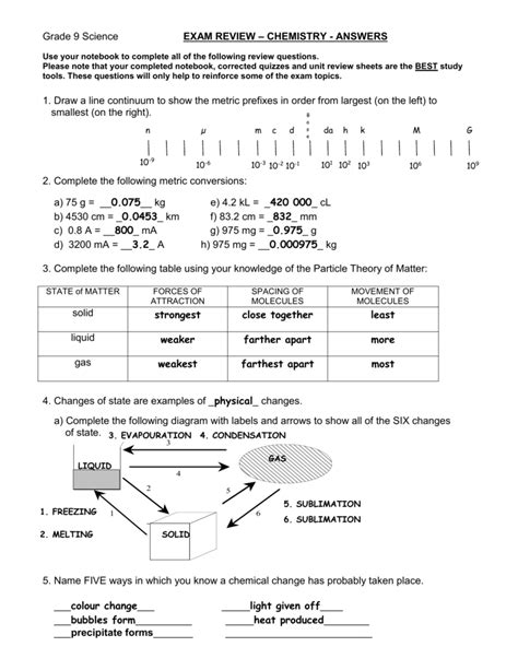Chemistry Unit Test Grade 9 Answers