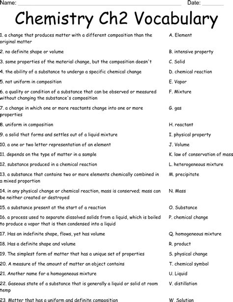 Chemistry Vocabulary Worksheets Learny Kids Chemistry Vocabulary Worksheet - Chemistry Vocabulary Worksheet
